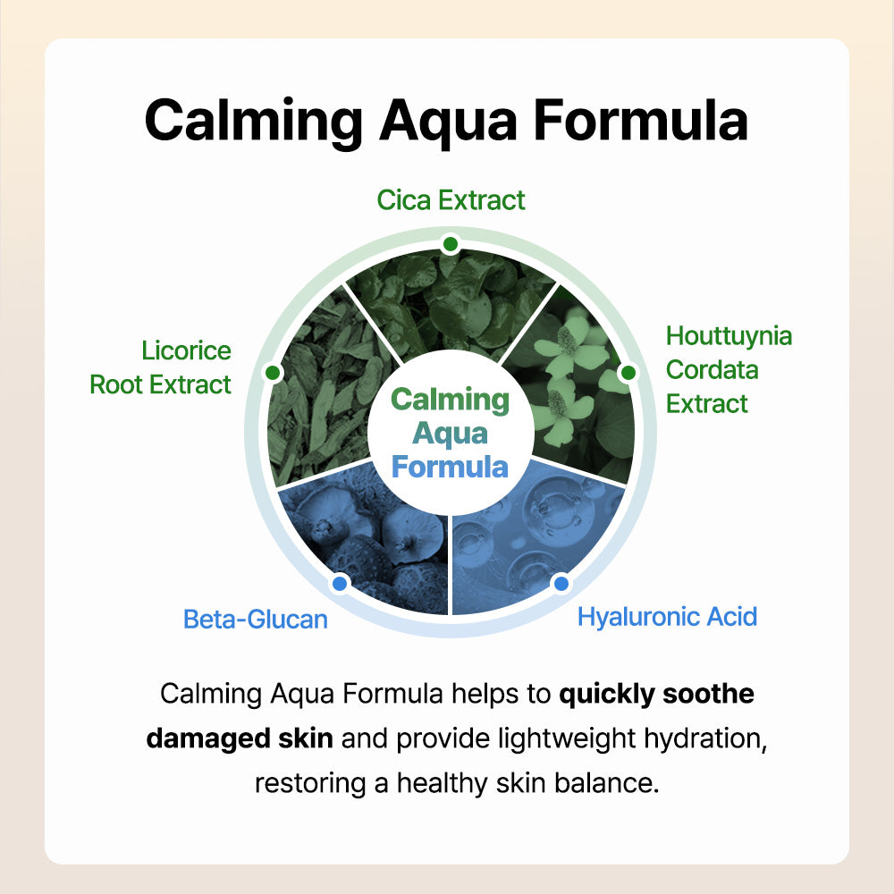 [ByWishtrend] Mandelic Acid Gentle Exfoliating Toner 150ml