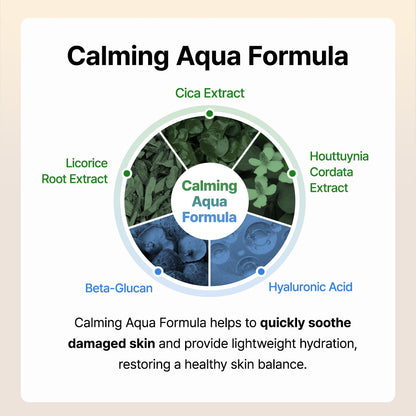 [ByWishtrend] Mandelic Acid Gentle Exfoliating Toner 150ml